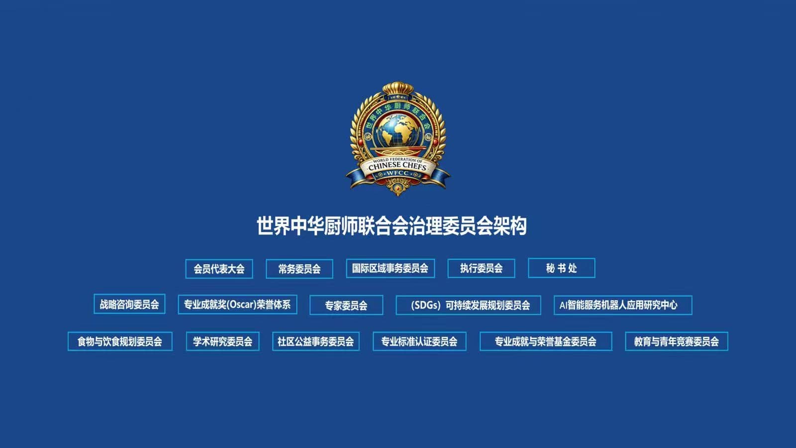 世界中华厨师联合会治理委员会架构图
